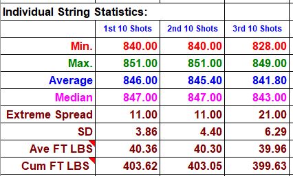 Stats.1617192602.JPG