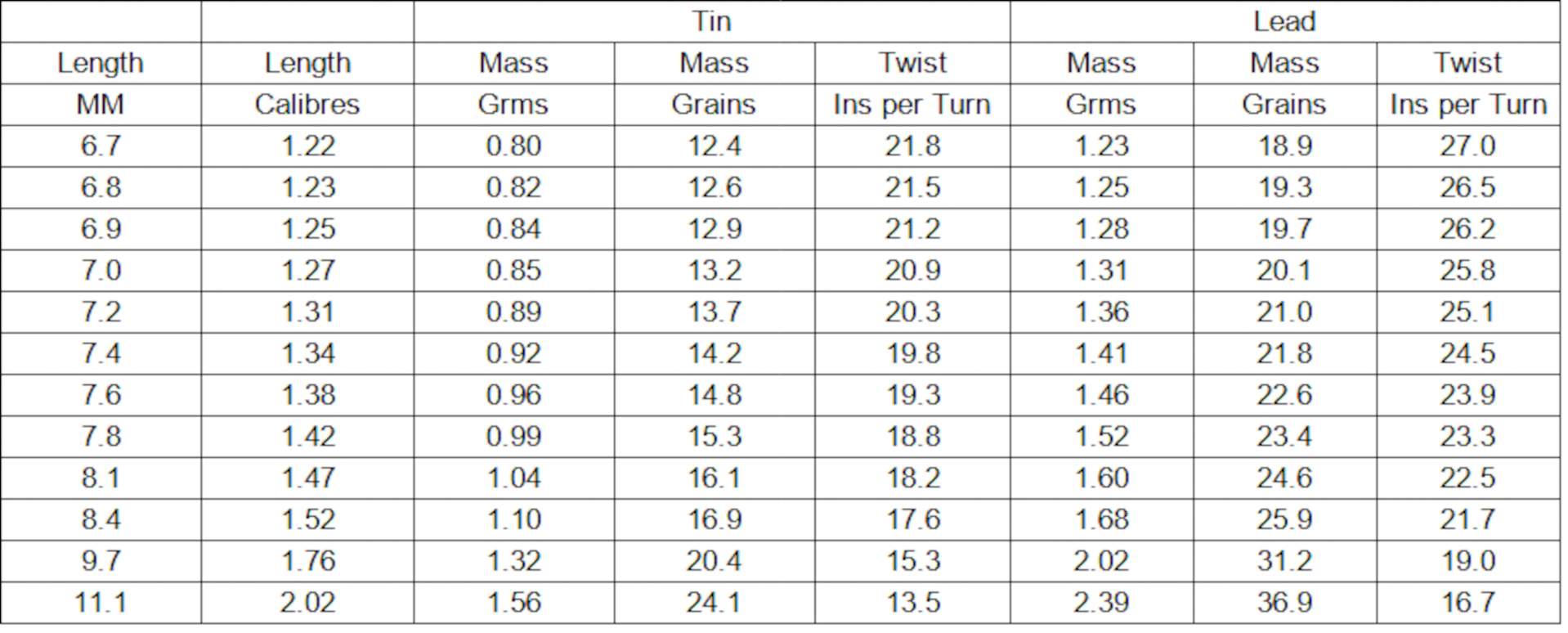 table 1.jpg