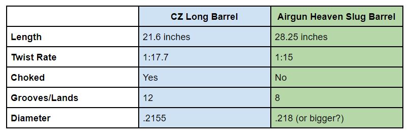 table.1623624011.JPG