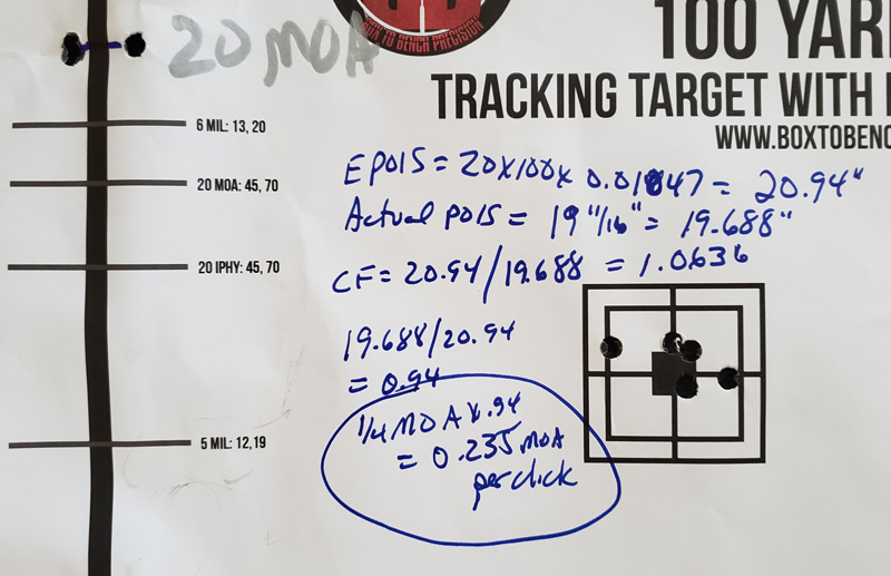 Tall-Target-Test-calculations.jpg