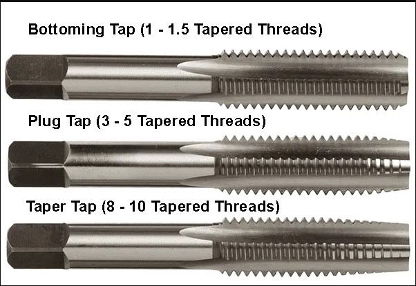 Taps.jpg