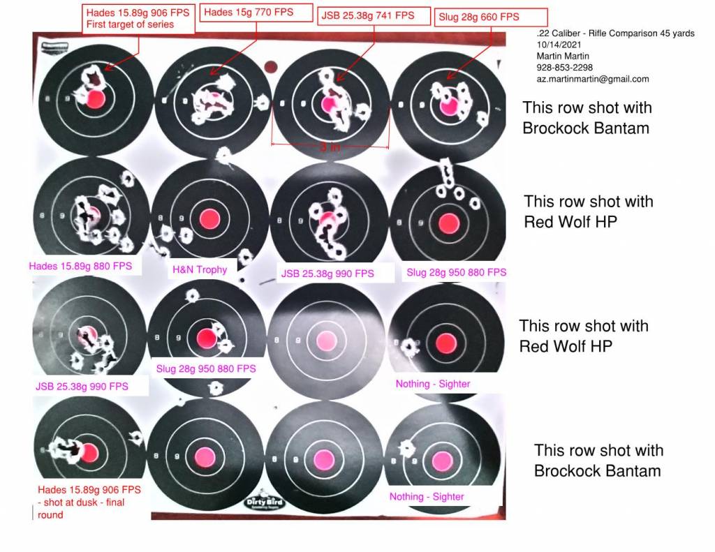 Target_Bantam_vs_RedWolf2.1634332159.jpg