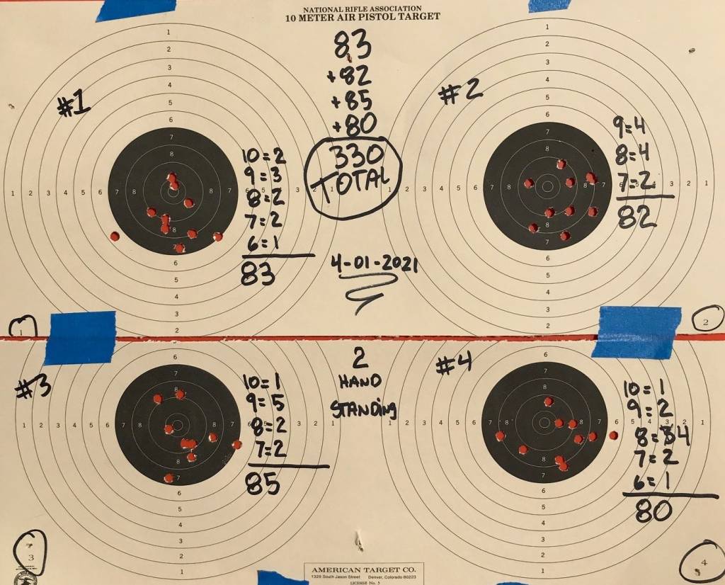 Targets April 1 - 2021.1617331690.jpg