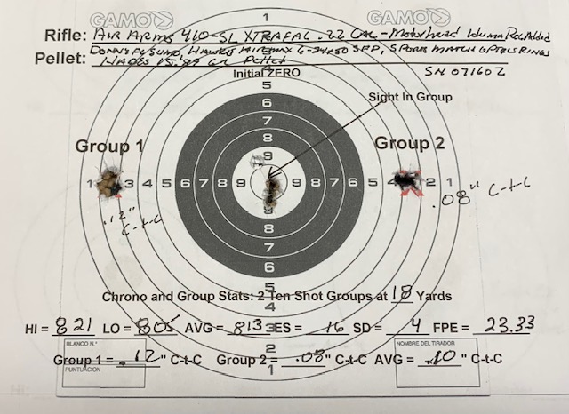 Test Target.10.31.22.jpg