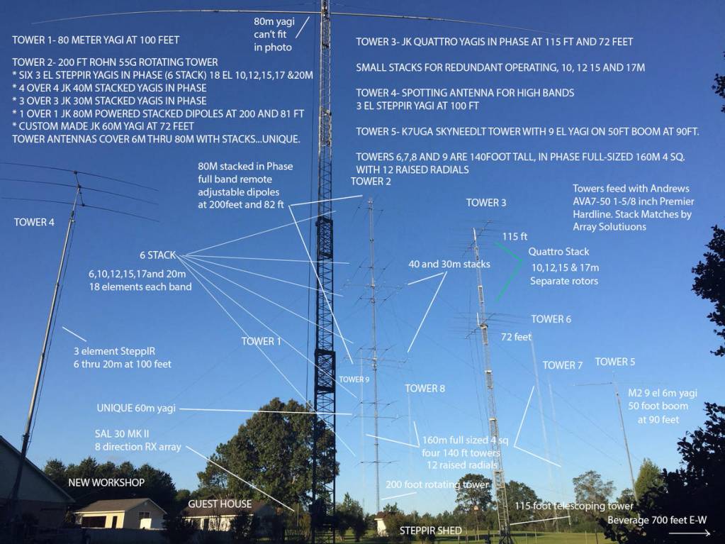 towers_Final_rev.1633929496.jpg