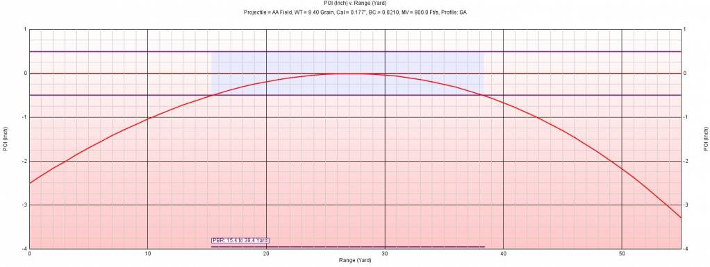 Trajectory 12 FPE.1646199722.JPG