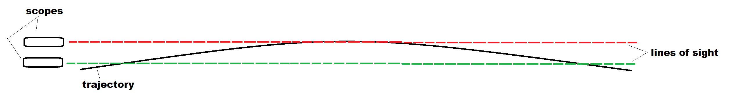 trajectory.png
