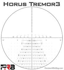 tremor3.1617555560.png