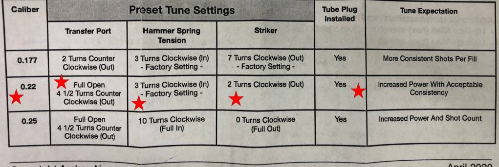 tunechart.1621430932.JPG
