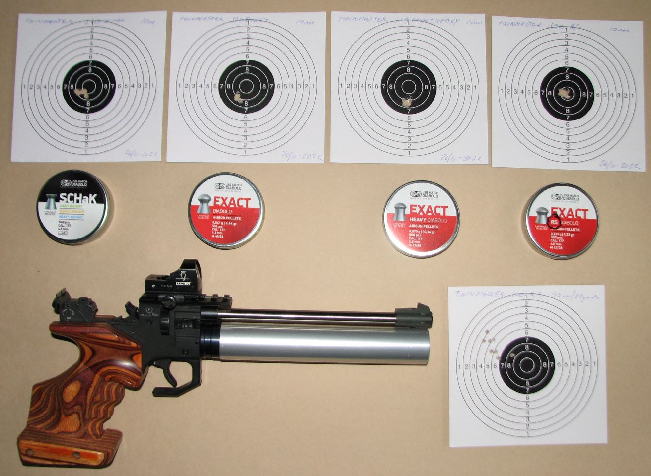 twinmaster ammo test.JPG