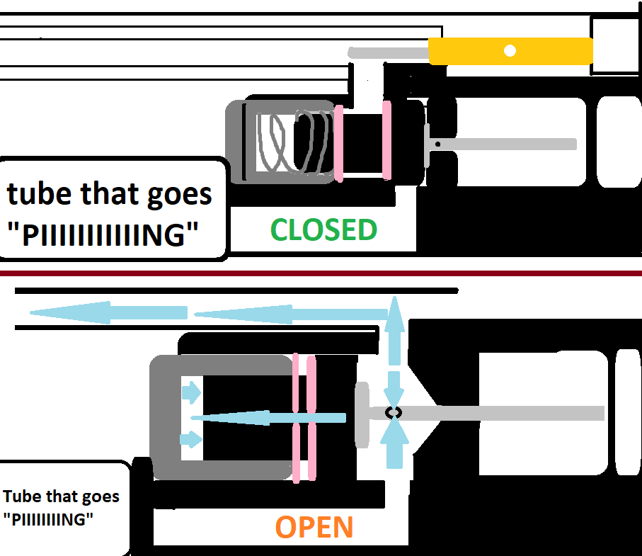 u2valving.png