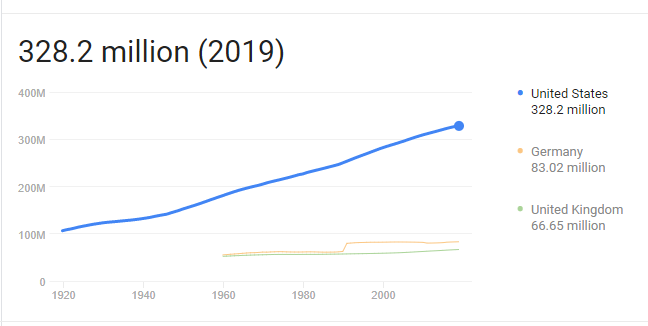 us pop.1601302266.PNG