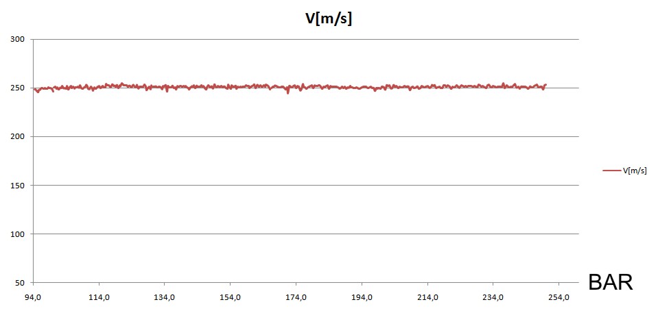 V-PULSAR.jpg