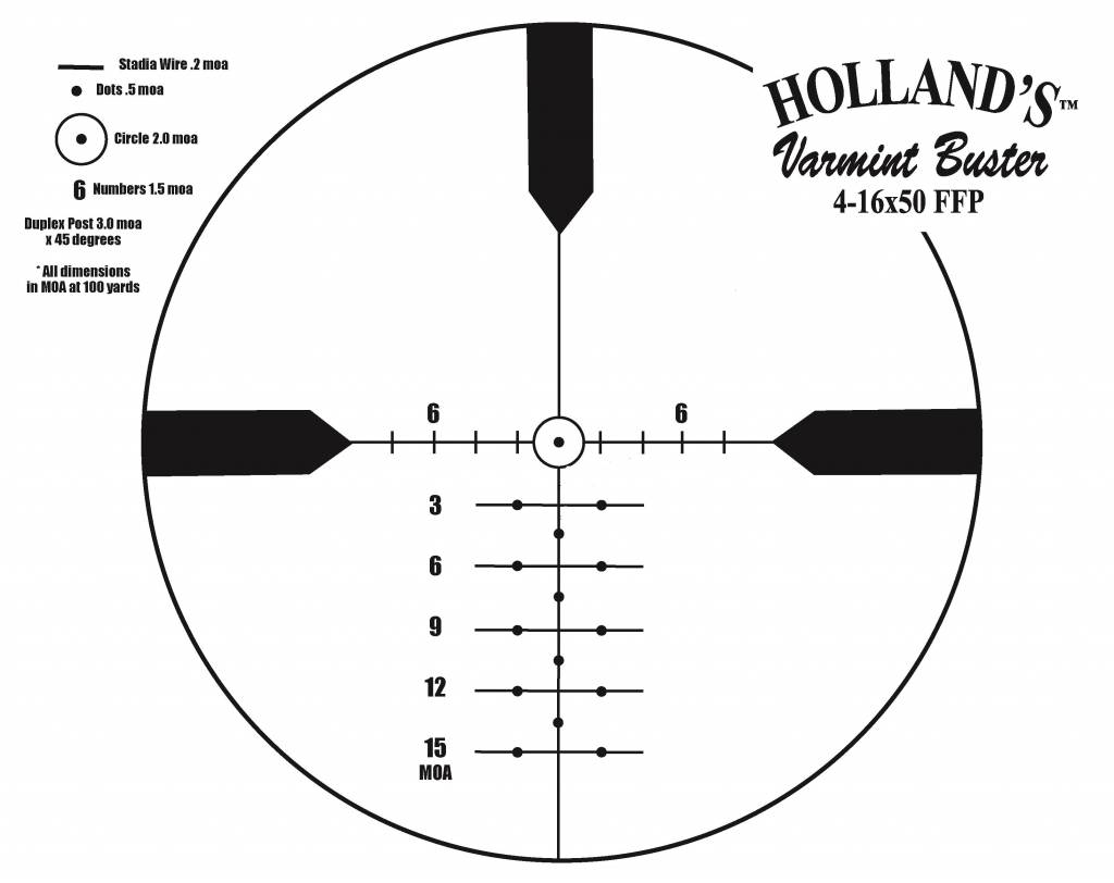 Varmint Buster Reticle.1643945673.jpg
