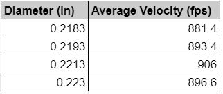 velocity.1625228404.JPG