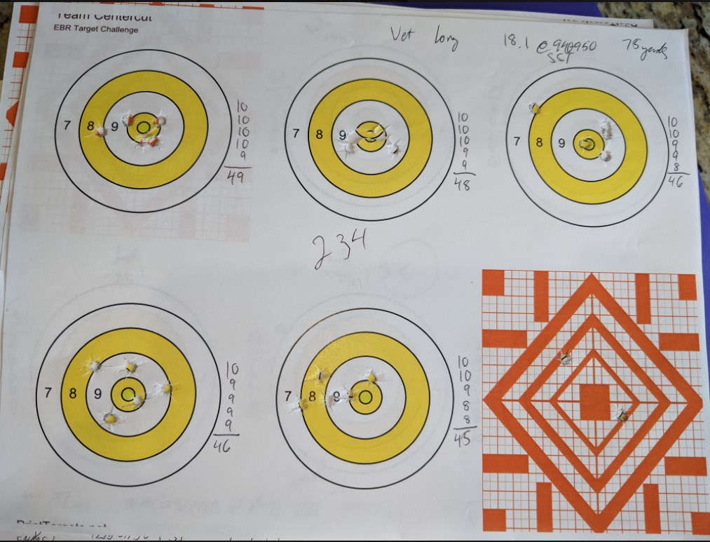vet long  75 yards.1600988204.jpg