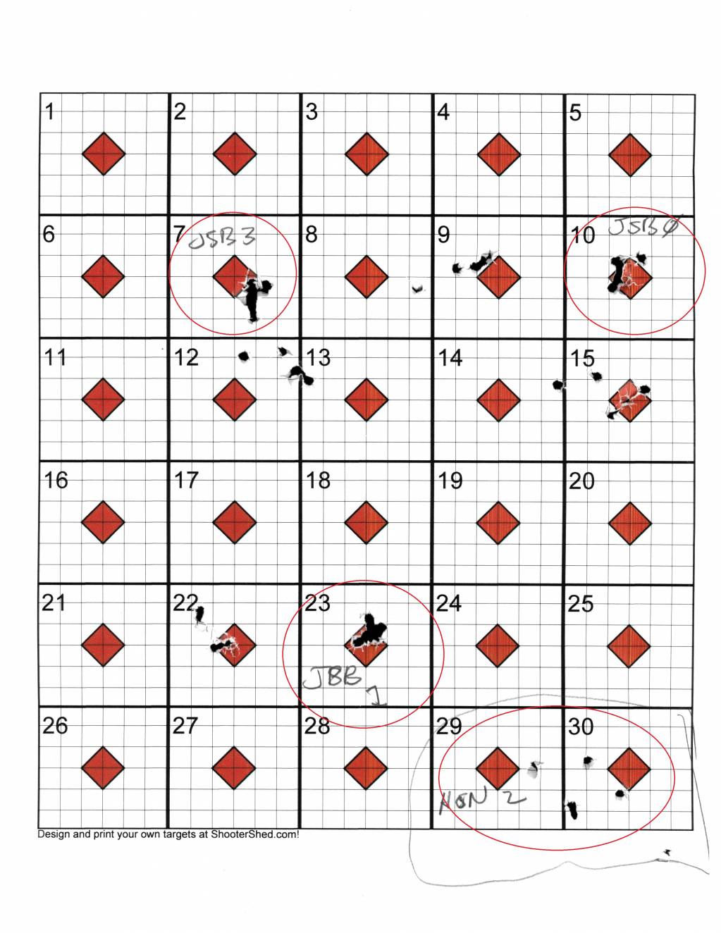 Vixen pellet groupings.1632615172.jpg