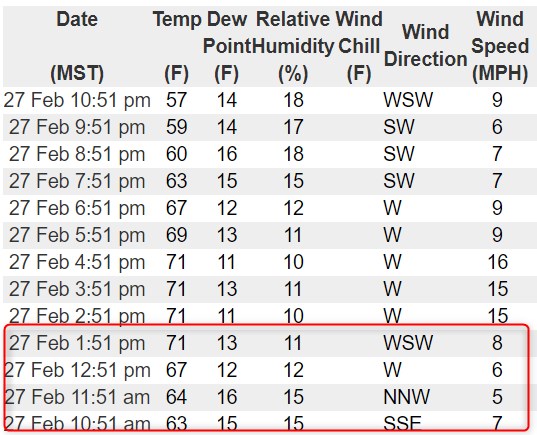 weather.1614492129.jpg
