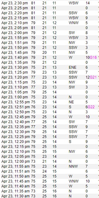 weather.1650930597.jpg