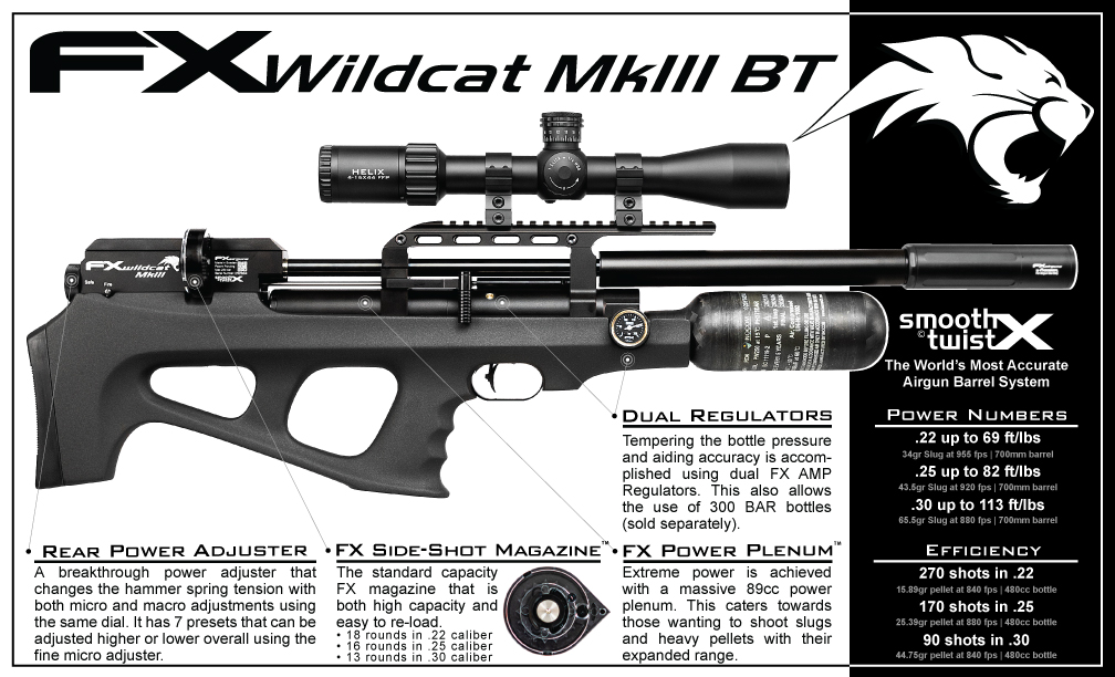 Wildcat-MkIII-BT-Spec-Sheet.1648012572.jpg