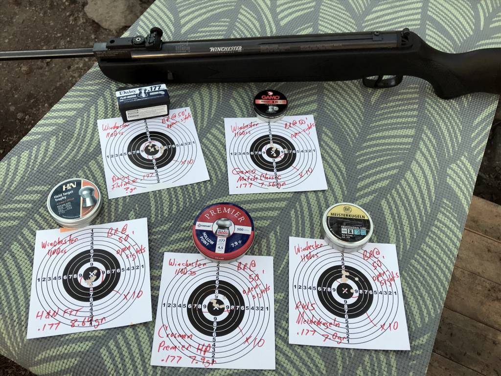 winchester1100ss_pellettest001.1647149280.jpg
