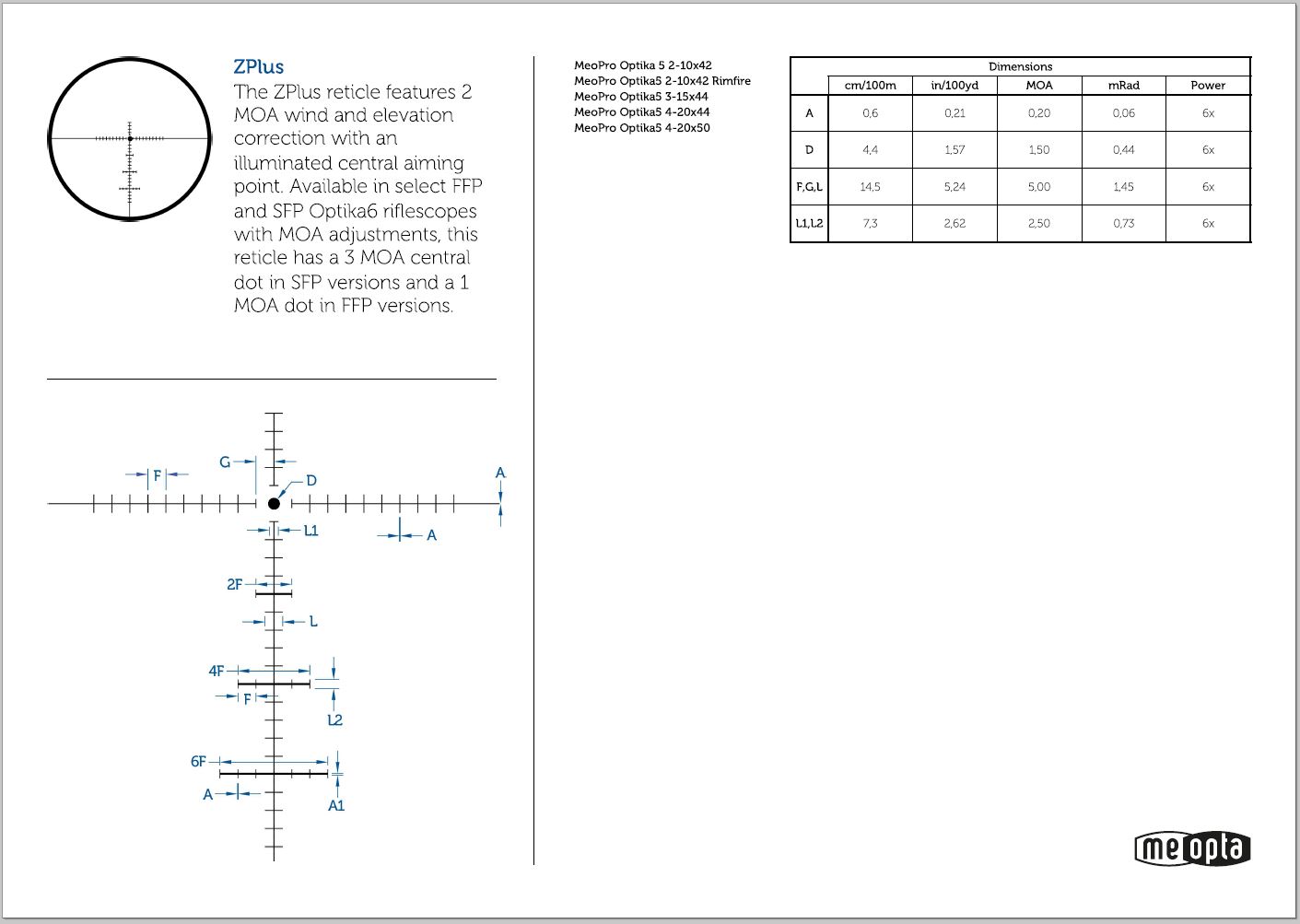 z plus reticle SFP.JPG