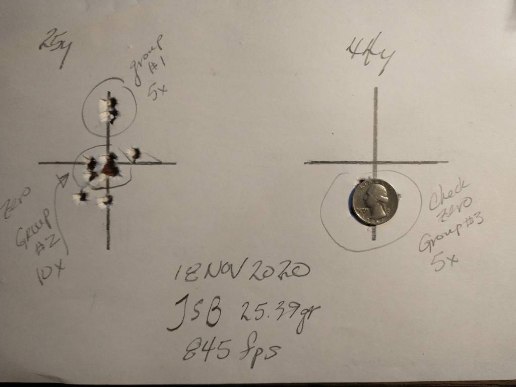 zero-tgt.1605746993.jpg