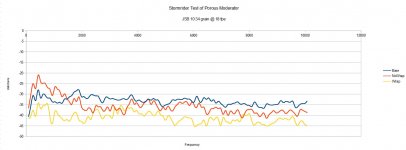 Comparison-Graph-2.jpg