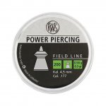 RWS Power Piercing.jpeg