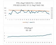 250 bar fill +.125 HS.jpg