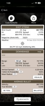 Dad's Impact MKII sn 191967 - 23-Shot Chrono String Stats.JPG