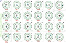 RTI Mora 25 Cal #3 100yds AEA 29gr pellets20250409.jpg