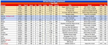 30-Challenge.jpg