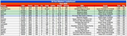 30-Masters.jpg