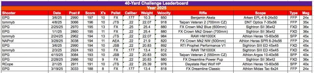 40-Challenge.jpg