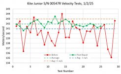 1-2-25 SN 00547R Before & After.jpg