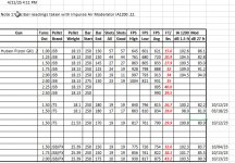Huben Gk1 .22 Pistol - Excel Spreadsheet.jpg