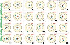 RTI Mora 25 cal AEA 29gr at 1027 fps 100 yds #120250424.jpg