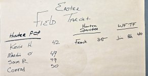 FT Results 4.20.25.jpg