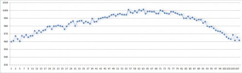 fps_graph_12_20_10.JPG fps_graph_12_20_10.JPG