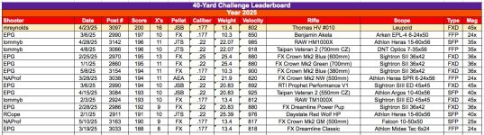 40-Challenge.jpg