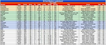 30-Masters.jpg