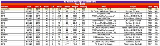 40-Challenge.jpg
