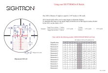 SIII-FT-IR-MOA-H_Reticle-Instructions.jpg