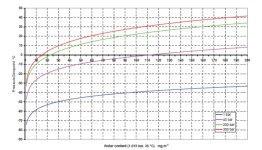 dewpoint hpa.jpg