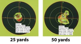 Best groups measured Marauder.jpg