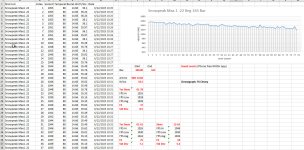 Snowpeak Max 1 ,22 - Pic 11.jpg