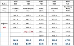 Slash 120 Bar Power Curve.jpg