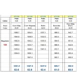 Slash 150 Bar Power Curve.jpg