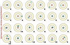 Skout Epoch 25 at 932fps at 100 yds .jpg